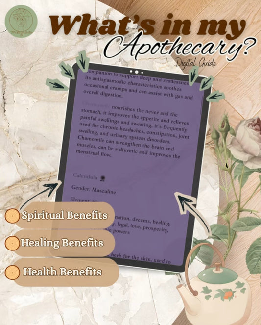 Digital Apothecary Guide